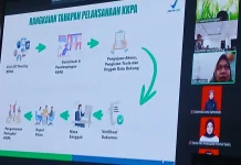 Keamanan Pangan Kunci Penurunan Stunting dan Kelancaran MBG