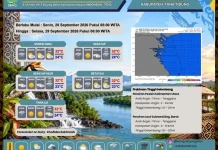 BMKG Prakirakan Tana Tidung Berawan dan Berpeluang Hujan Ringan