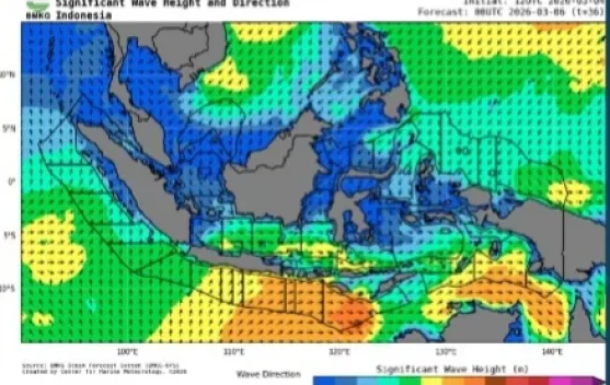 Gelombang di Kaltara Normal, Sulawesi Barat Capai 2,5 Meter
