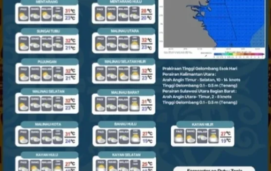 Malinau Siang Hari Berpotensi Hujan