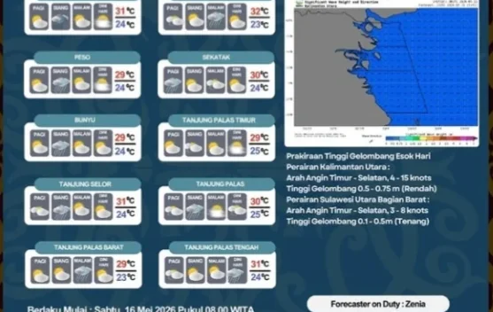 Bulungan Cerah Berawan hingga Hujan Ringan