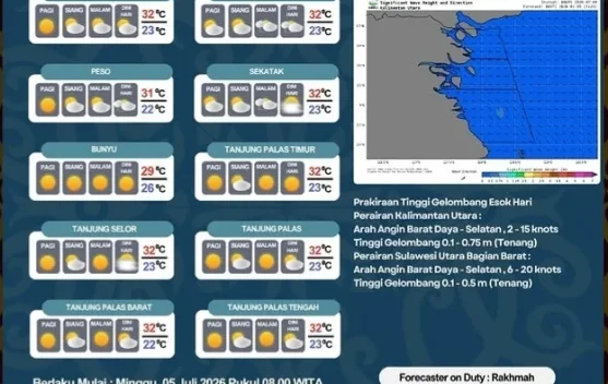 Bulungan Cerah Berawan Hari ini