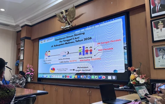 Ratusan Balita di Malinau Terindikasi Stunting, Prevalensi Capai 13,03 Persen