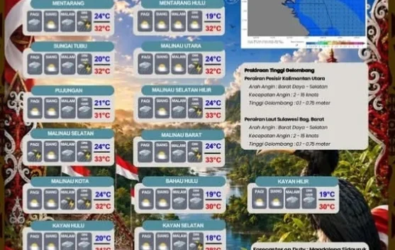 BMKG Prakirakan Hujan Lebat Disertai Petir di Sejumlah Wilayah Malinau