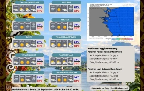 Bulungan Berawan dengan Potensi Hujan Ringan di Empat Kecamatan