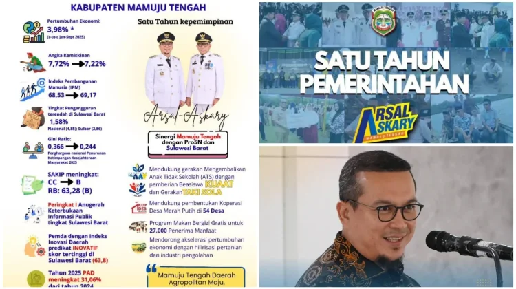 Capaian dan deretan Prestasi 1 Tahun Kepemimpinan Arsal - Askary