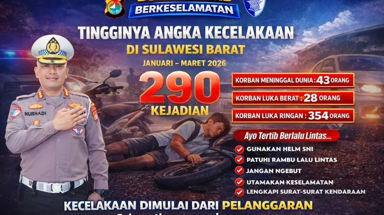 Januari - Maret 290 Kasus Kecelakaan, 42 Orang Meninggal Dunia