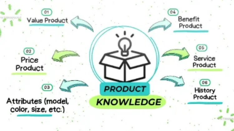 5 Tips Menguasai Product Knowledge bagi Marketer