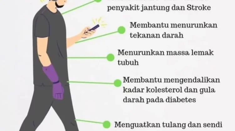 Jalan Kaki 30 Menit Sehari, Kebiasaan Sederhana dengan Banyak Manfaat Kesehatan