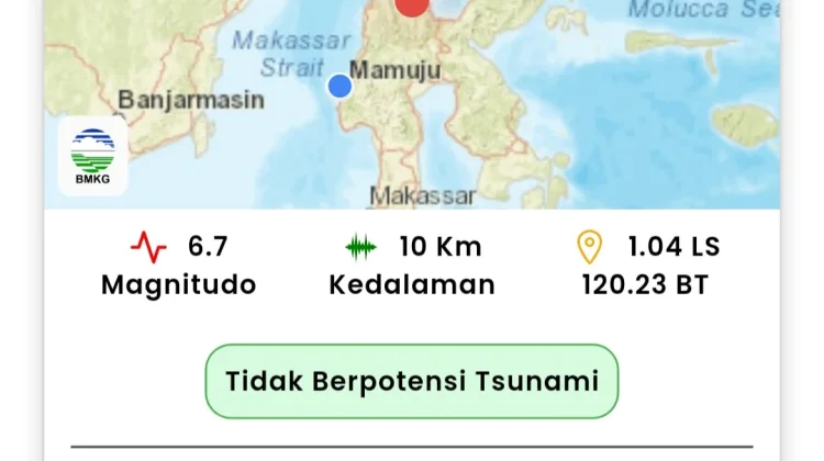 Gempa M 6,7 Sulteng Terasa ke Mamuju, Warga Lari Keluar Bangunan