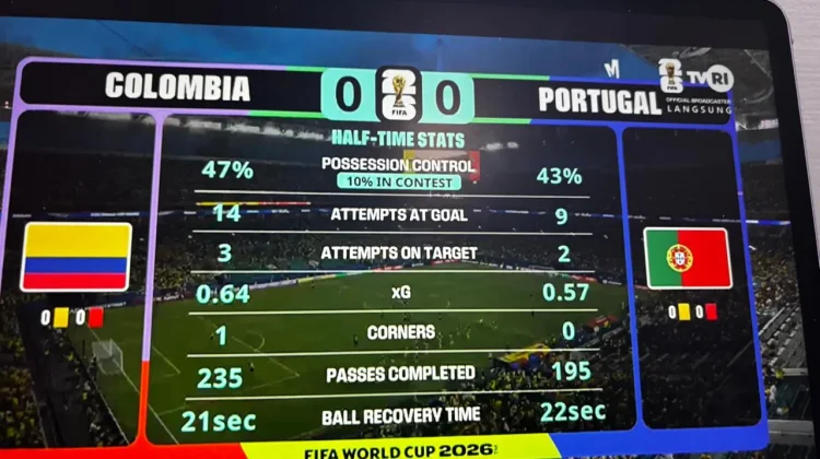 Babak Pertama Sengit, Kolombia vs Portugal Masih Imbang tanpa Gol