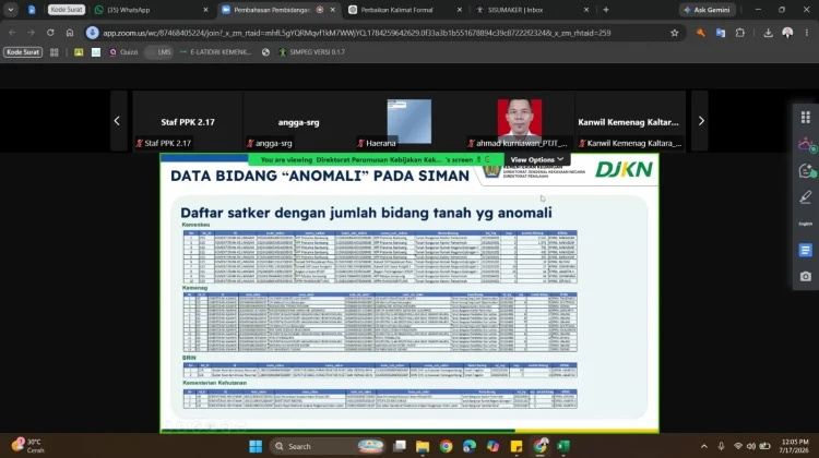 Kemenkum Sulbar: Data Valid Kunci Percepat Sertipikat BMN