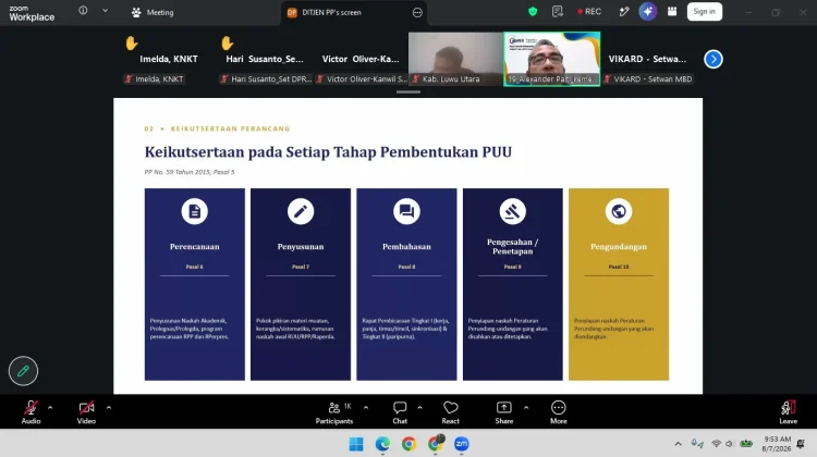 Kemenkum Sulbar Perkuat Kompetensi Perancang Peraturan Perundang-undangan