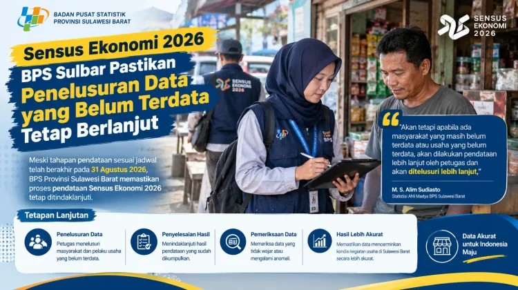 Sensus Ekonomi 2026 Berakhir, BPS Sulbar Tetap Telusuri Usaha Belum Terdata