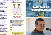 Capaian dan deretan Prestasi 1 Tahun Kepemimpinan Arsal - Askary