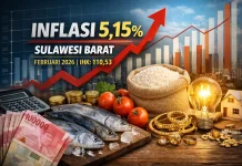 Inflasi Tahun Sulbar pada Februari 2026 Capai 5,15 Persen