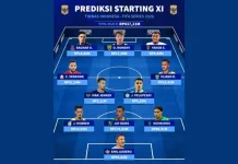 Prediksi Starting XI Timnas Indonesia FIFA Series 2026