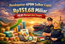 Hingga  Februari, Pendapatan APBN Sulbar Capai Rp151,68 Miliar