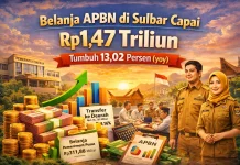 Belanja APBN di Sulbar Capai Rp1,47 Triliun, Tumbuh 13,02 Persen Secara Year on Year