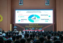 Sebanyak 1.411 Peserta Daftar Polisi di Polda Sulbar