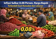 Inflasi Sulbar 0,08 Persen, Harga Bapok Dinilai Terkendali saat Ramadan dan Lebaran