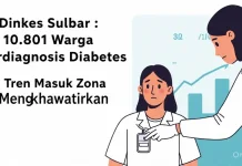 Zona Waspada, 10.801 Warga Sulbar Terdiagnosis Diabetes