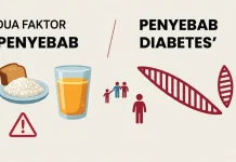 Faktor Risiko Penyebab Diabetes, Konsumsi Karbohidrat Berlebih dan Genetik