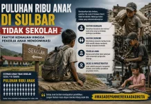 Puluhan Ribu ATS di Sulbar, Faktor Kemauan hingga Pekerja Anak Mendominasi