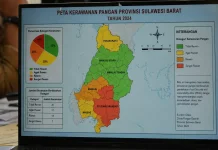 Kerawanan Pangan Sulbar Sejumlah Kecamatan Masih Masuk Zona Rentan