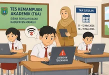 Gangguan Teknis, Ratusan Siswa SD di Mamuju Akan Ikuti Ujian TKA Susulan