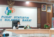 Sebanyak 358 Ribu Pekerja Sulbar Berpendidikan SD ke Bawah