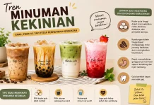Tren Minuman Kekinian dan Dampaknya bagi Kesehatan