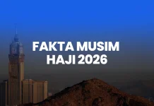 Kabar Gembira! Haji 2026 Berlangsung di Musim Semi, Bukan Musim Panas