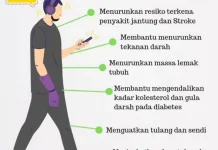 Jalan Kaki 30 Menit Sehari, Kebiasaan Sederhana dengan Banyak Manfaat Kesehatan