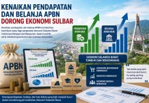 Kenaikan Pendapatan dan Belanja APBN Dorong Ekonomi Sulbar