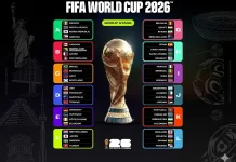 Jadwal Lengkap Piala Dunia 2026, Laga Besar Menanti