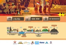 Indonesia Walk for Peace: Menapaki Jalan Damai dari Bali hingga Borobudur