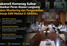 Kakanwil Kemenag Sulbar Tekankan Optimalisasi E-SARAku