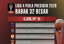 Drawing 32 Besar Liga 4, Persimaju Tergabung di Grup S