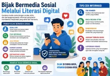 Bijak Bermedia Sosial Melalui Literasi Digital