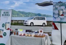 UMKM di Mamuju Andalkan Sosial Media dan Aplikasi Promosi Produk