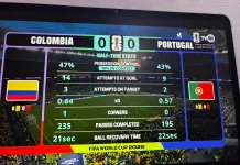 Babak Pertama Sengit, Kolombia vs Portugal Masih Imbang tanpa Gol