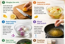 Rahasia Dapur yang Jarang Orang Tahu, Wajib Dicoba!