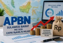 Realisasi APBN Sulbar hingga Mei 2026 Rp648,76 Miliar