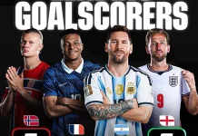 Daftar Top Skor dan Assist Piala 2026 Hingga Babak 16 Besar