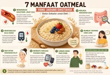 Tujuh Manfaat Oatmeal yang Jarang Diketahui, Bukan Sekadar untuk Diet