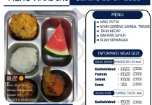 Usai Libur Sekolah, SPPG Tapalang Kembali Salurkan Makan Bergizi Gratis
