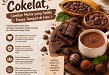 Cokelat, Camilan Manis yang Selalu Punya Tempat di Hati