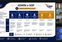Perkuat Tata Laksana, Kemenkum Sulbar Ikuti Sosialisasi Pembaruan SOP 2026