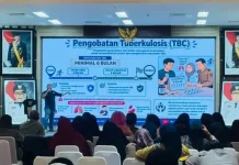 Capaian TBC Sulbar 41 Persen, Terapi Pencegahan Kontak Erat Digencarkan
